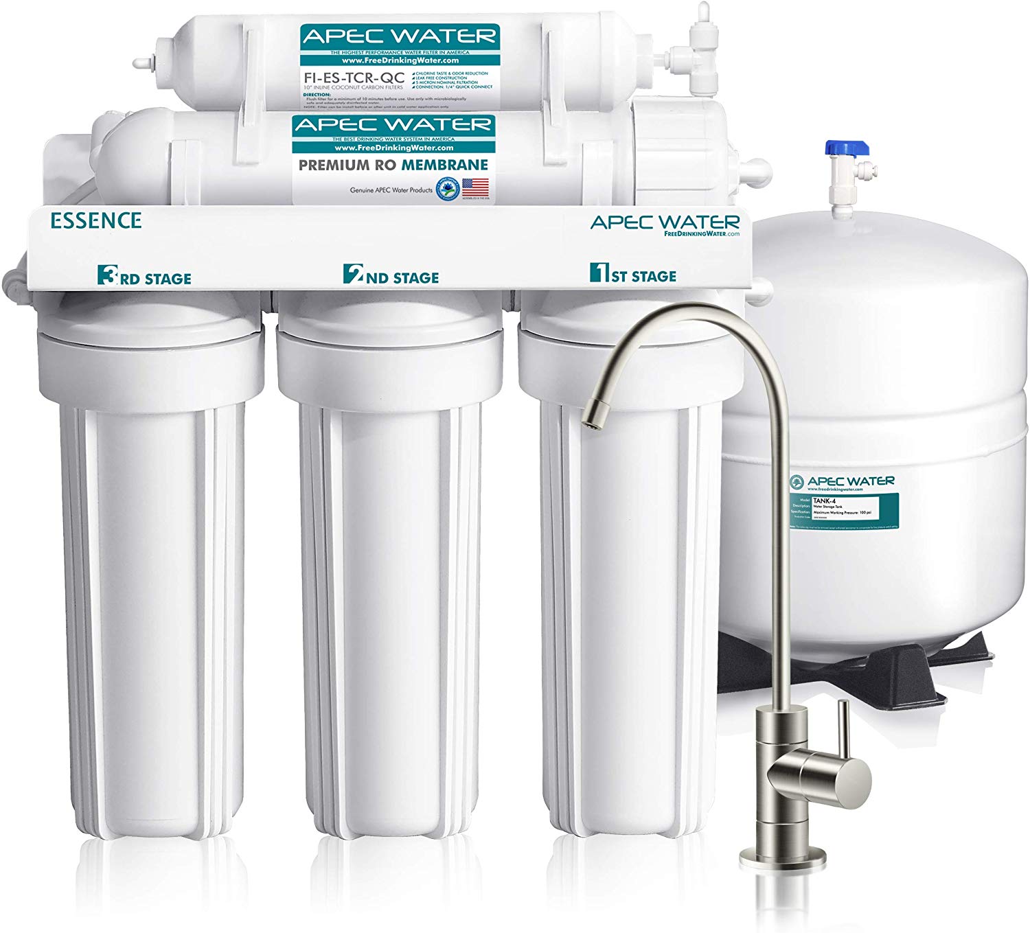 Reverse Osmosis