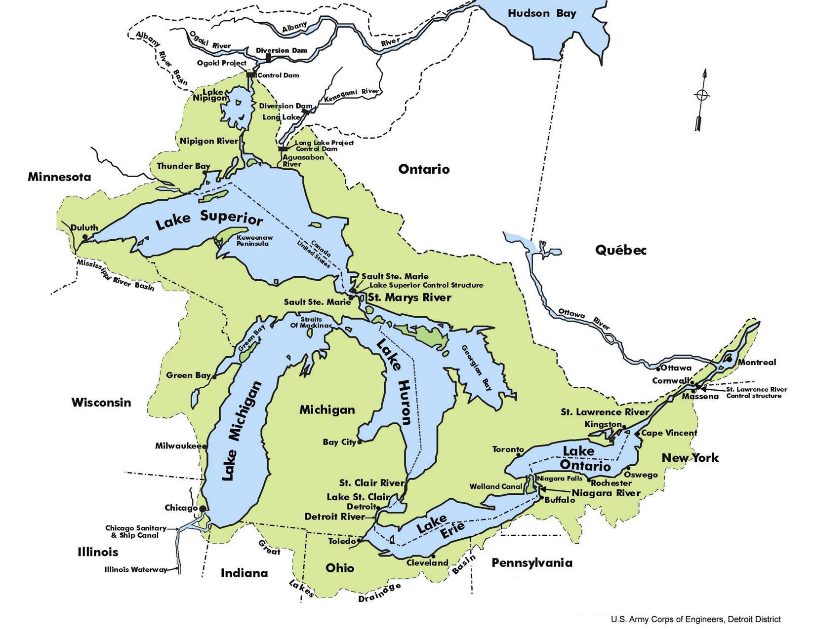 Lake Erie Basin