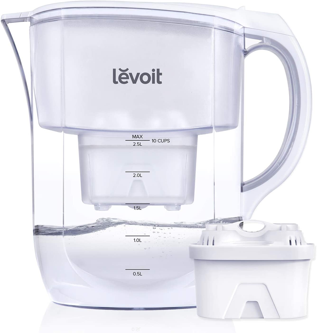 LEVOIT Upgrade Water Filter Pitcher