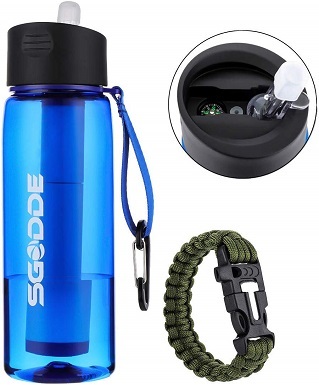 SGODDE water filter bottle