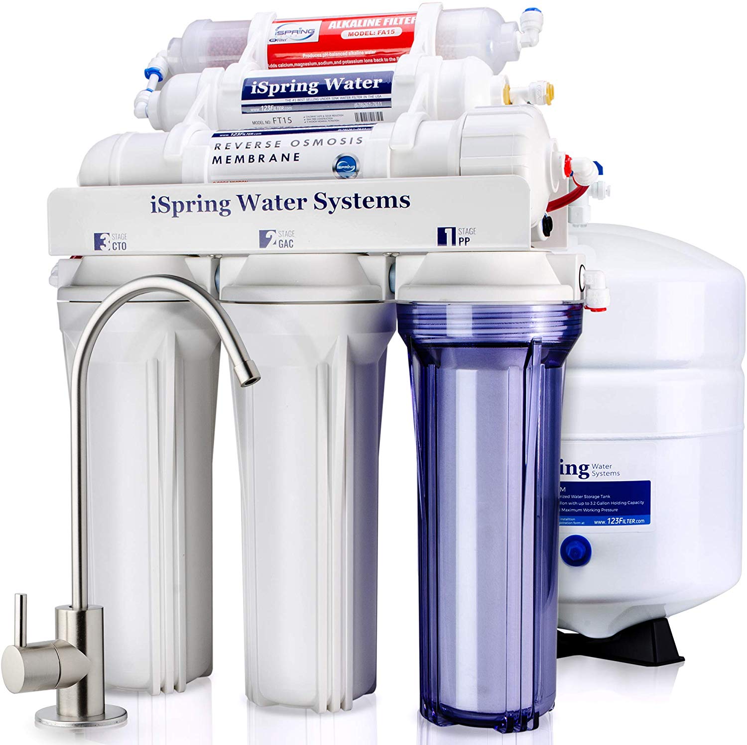 Reverse Osmosis Water Softeners