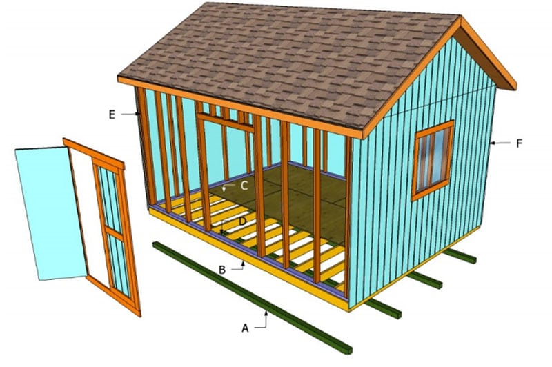12x16 shed from How To Specialist