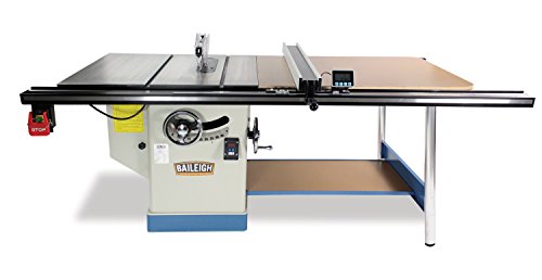Baileigh Professional Cabinet-Style Table Saw