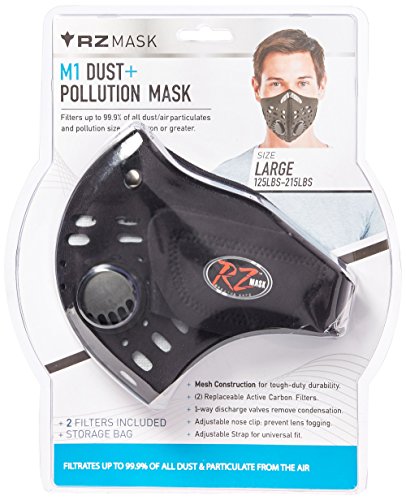 RZ Dust/Pollution Mask M1