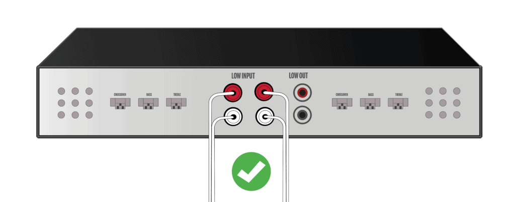 car amp power protection cables