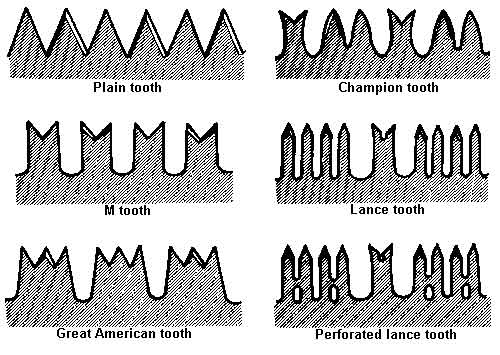 crosscut saw tooth pattern