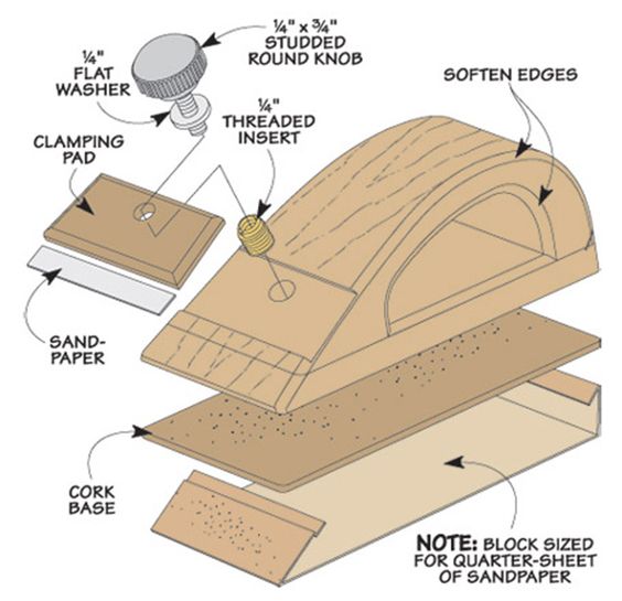 DIY Sanding Block