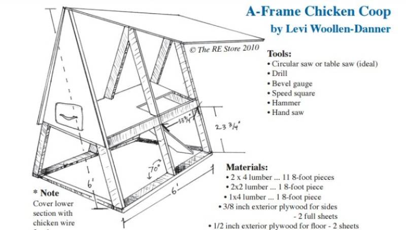 DIY frame chicken coop