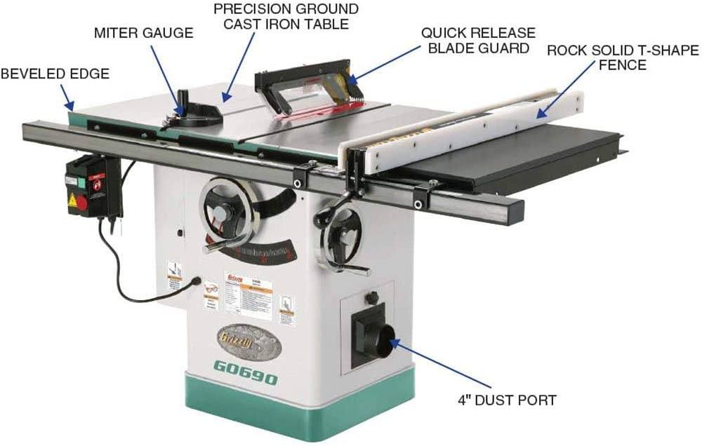 Grizzly G0690 diagram