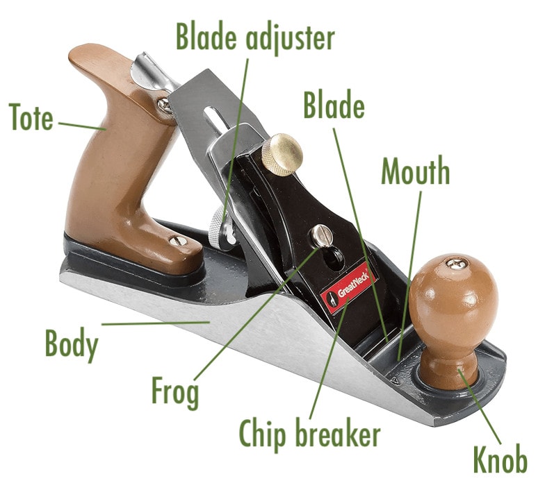 Jack plane diagram 1