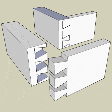 Dovetail joint