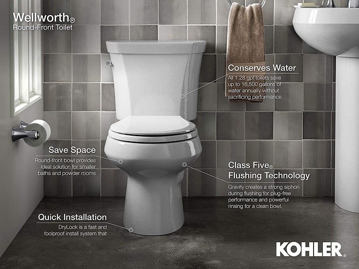 KOHLER Wellworth K-3987-0