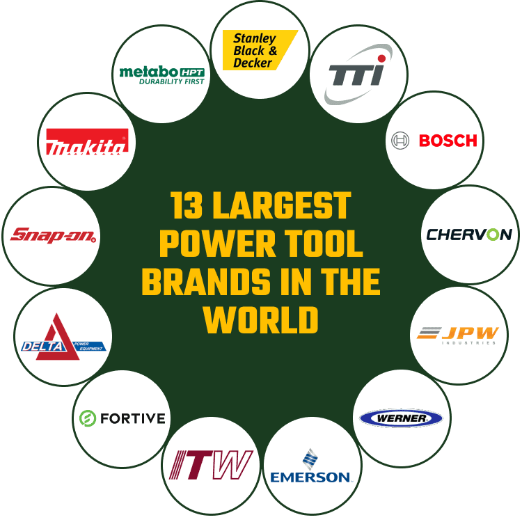 power tool brands