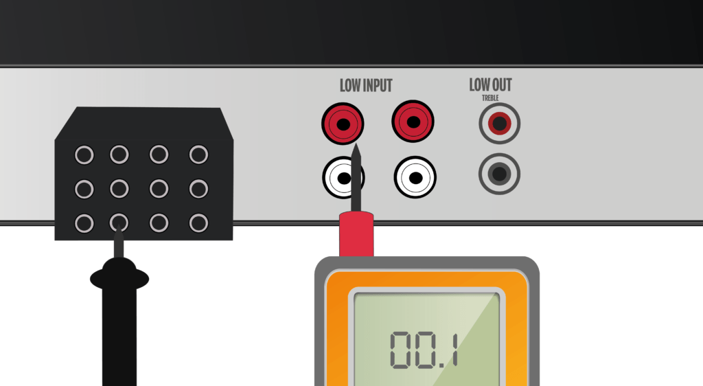 Power protect multimeter