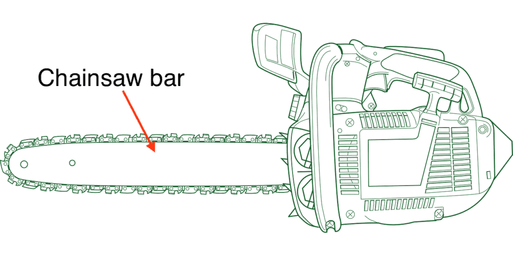 Chainsaw bar diagram