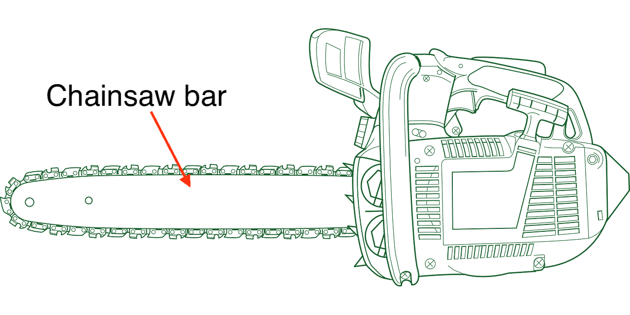 a chainsaw bar