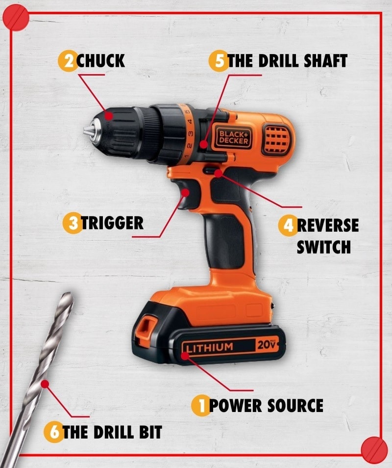 parts of a drill