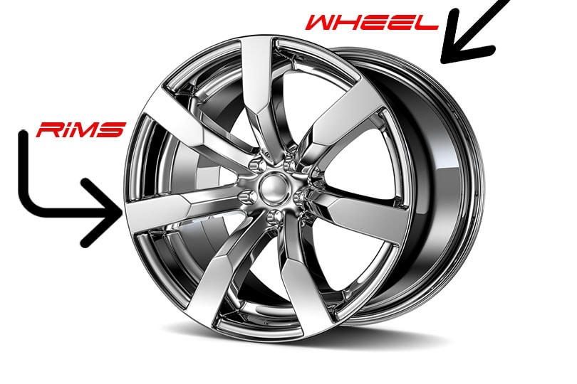 rim vs wheel