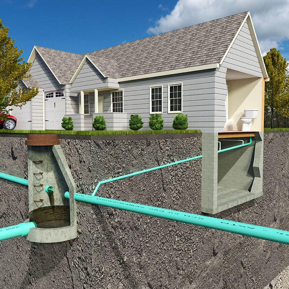 schematic illustration of sewer system