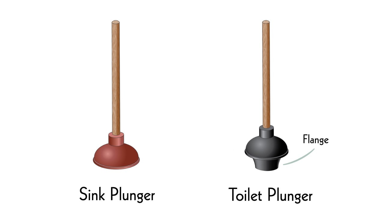 sink plunger vs toilet plunger
