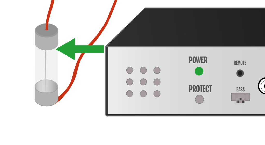 Car amplifier fuse