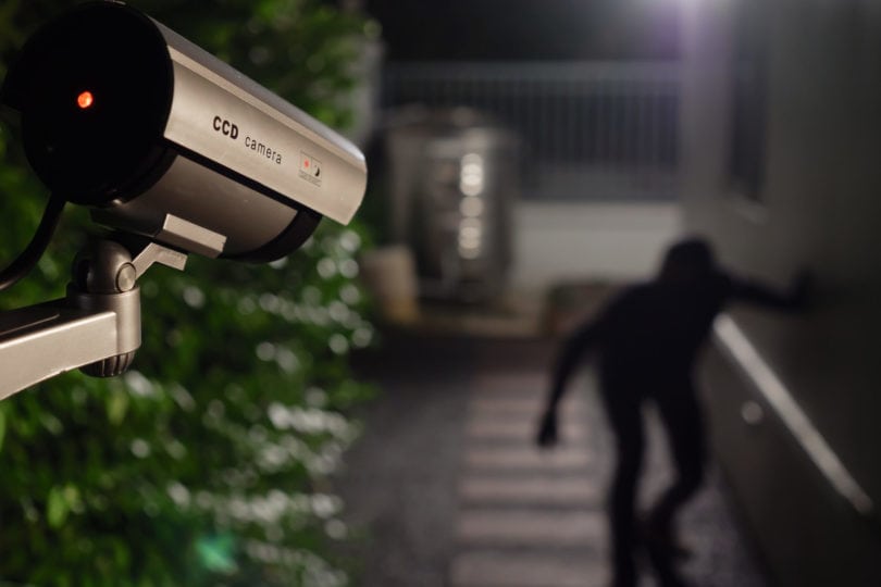 Cctv,Surveillance,Camera,Operate,During,Night