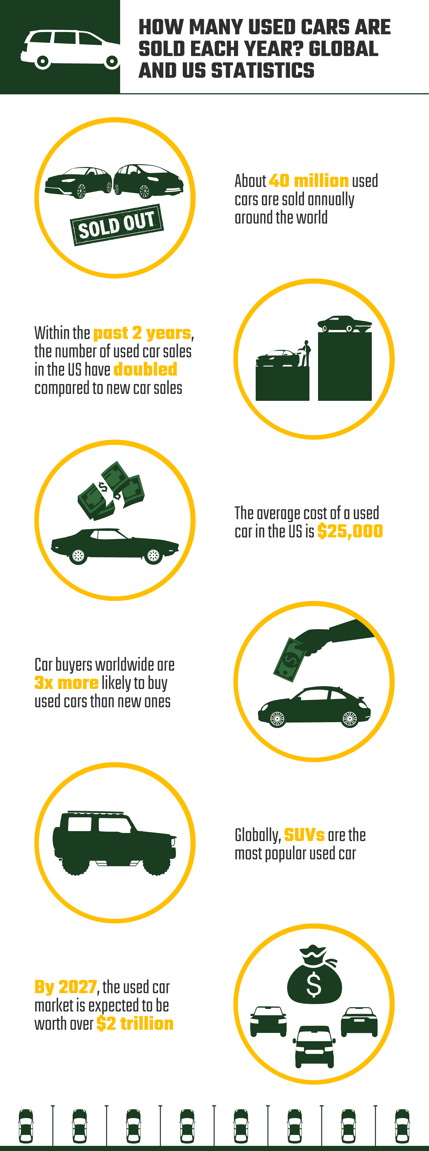 HOW_MANY_USED_CARS_ARE_SOLD_EACH_YEAR__GLOBAL_AND_US_STATISTICS