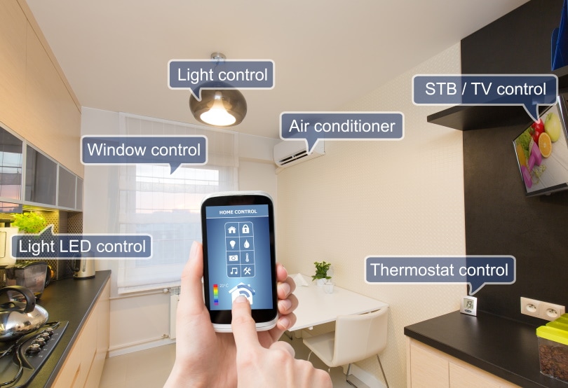 smart home system
