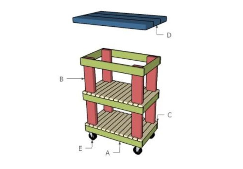 diy butcher block table