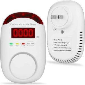 Koabbit Carbon Monoxide Detector