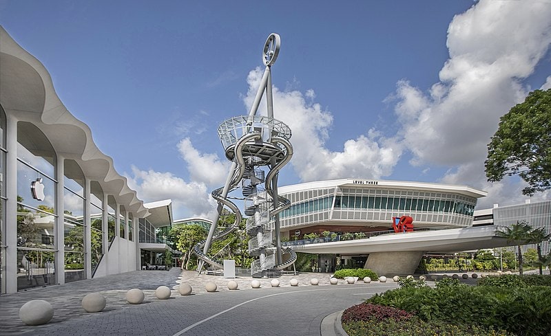 Aventura Mall Hero Image 2020