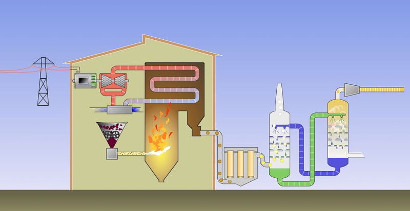 CSIRO ScienceImage 3031 Postcombustion carbon capture technology