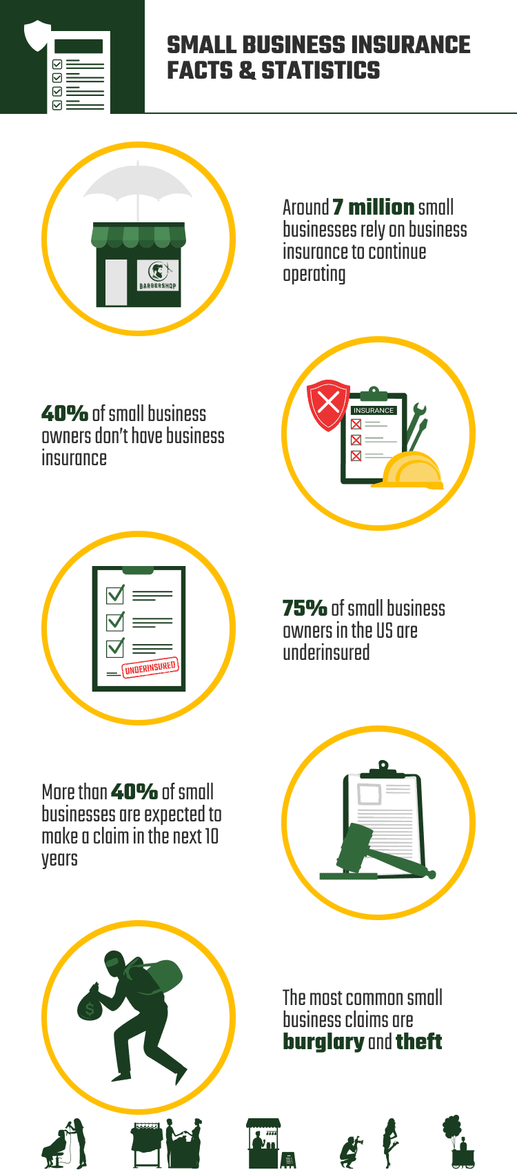 SMALL_BUSINESS_INSURANCE_FACTS_&_STATISTICS