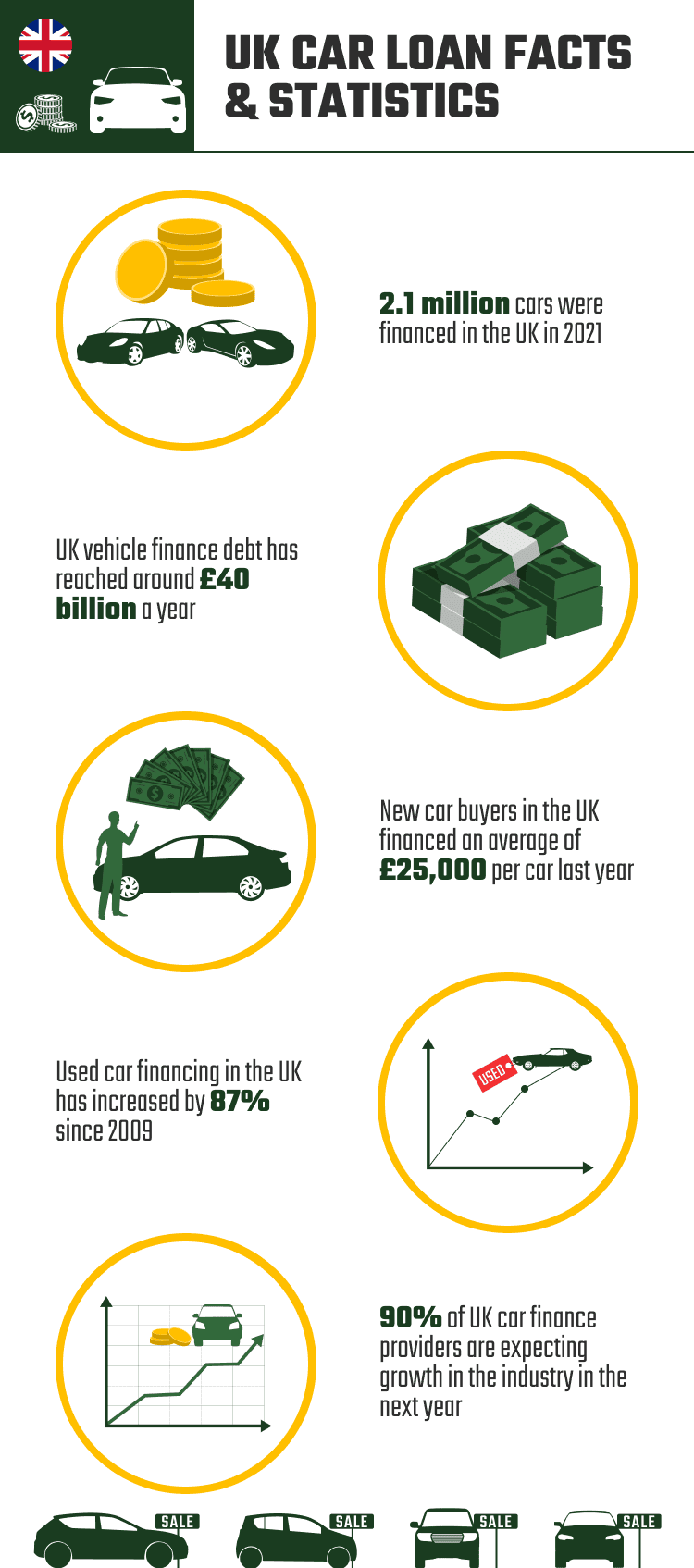 UK_CAR_LOAN_FACTS_&_STATISTICS