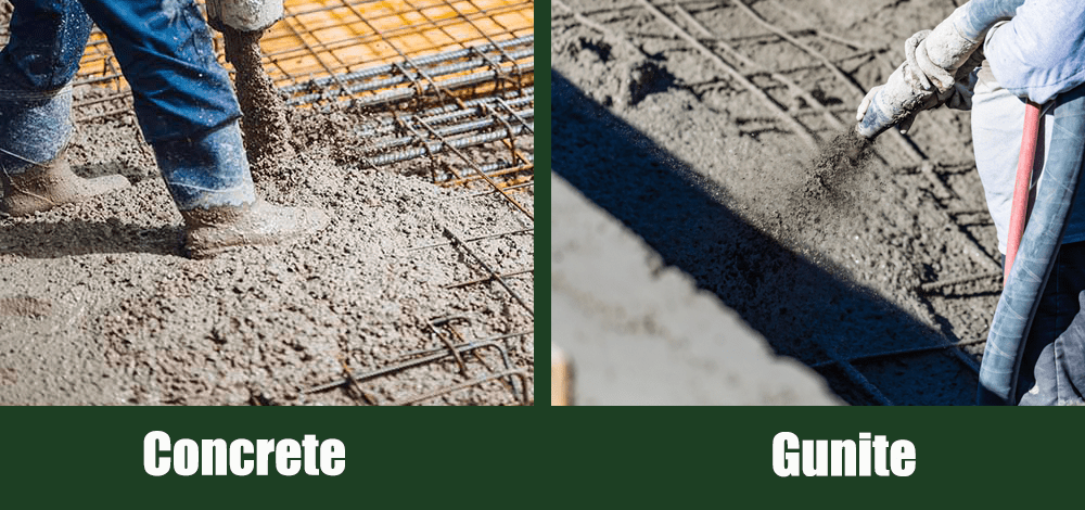 Concrete Gunite