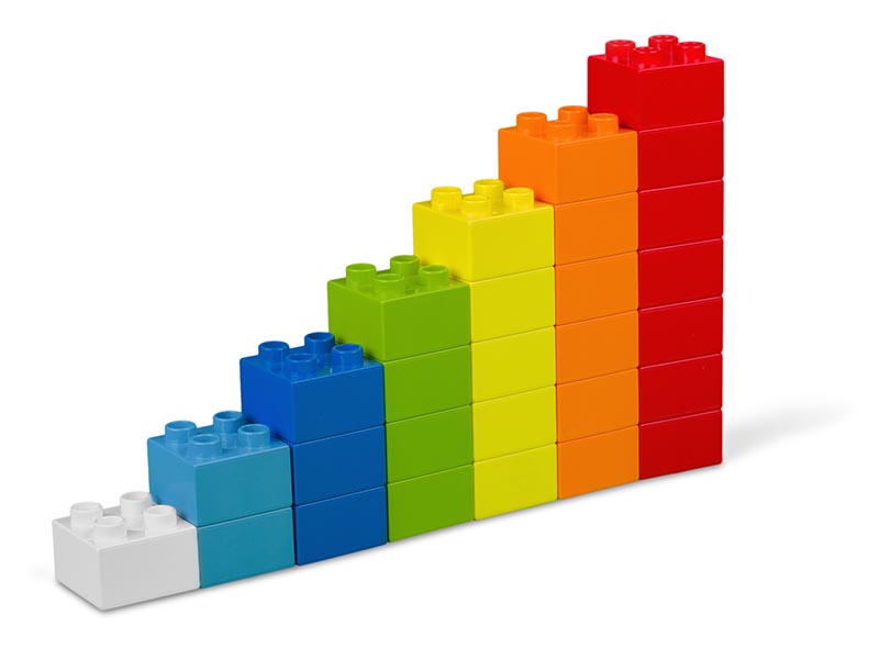 Lego stack graph