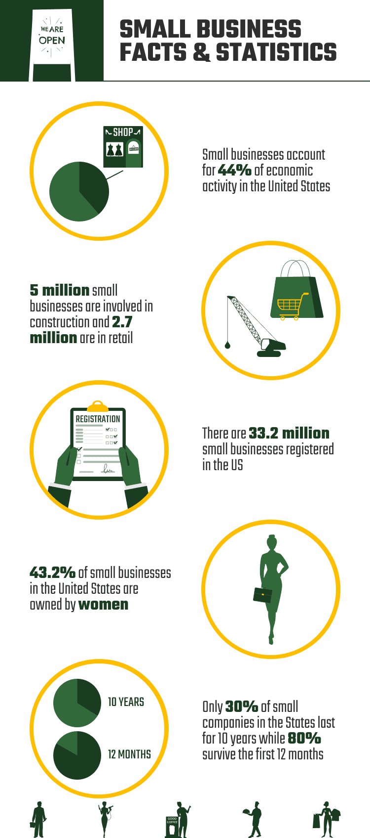 SMALL_BUSINESS_FACTS_&_STATISTICS