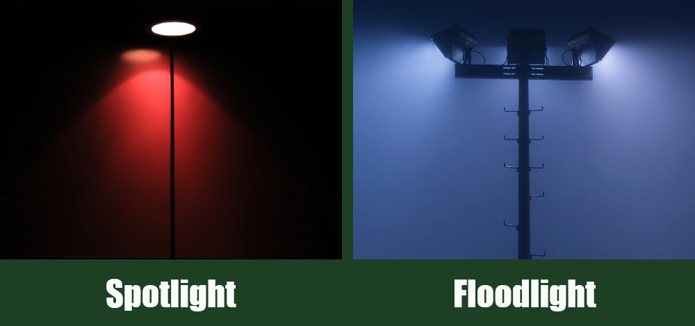 Spotlight vs Floodlight - Visual Differences