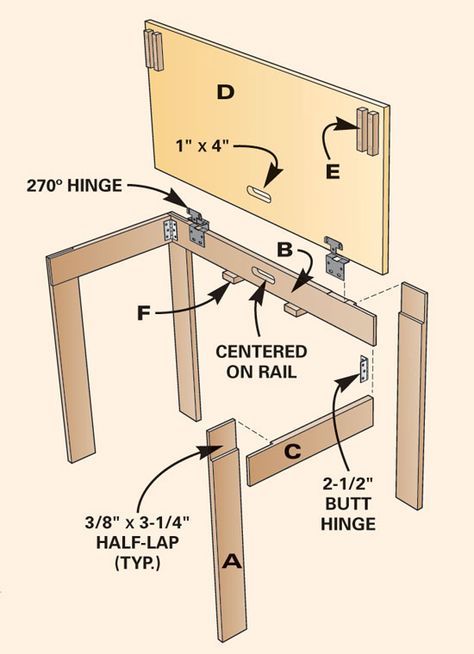DIY Foldable Greenhouse Table