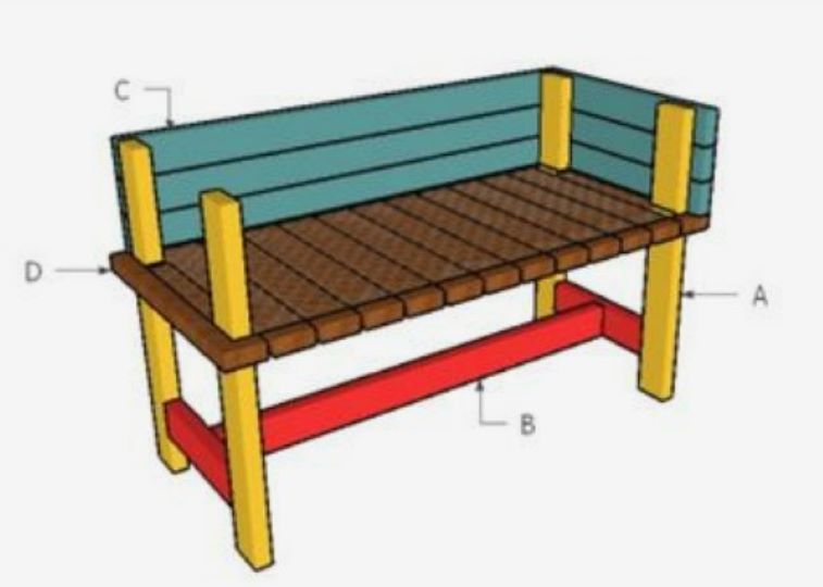 diy elevated planter box made from 2x4s plans