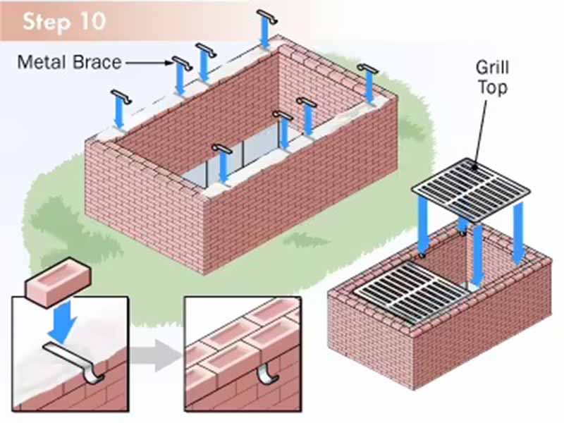 DIY Brick BBQ Plans